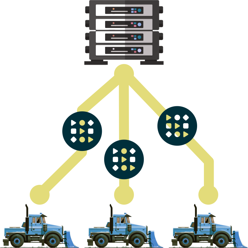 StaexFleet diagram.